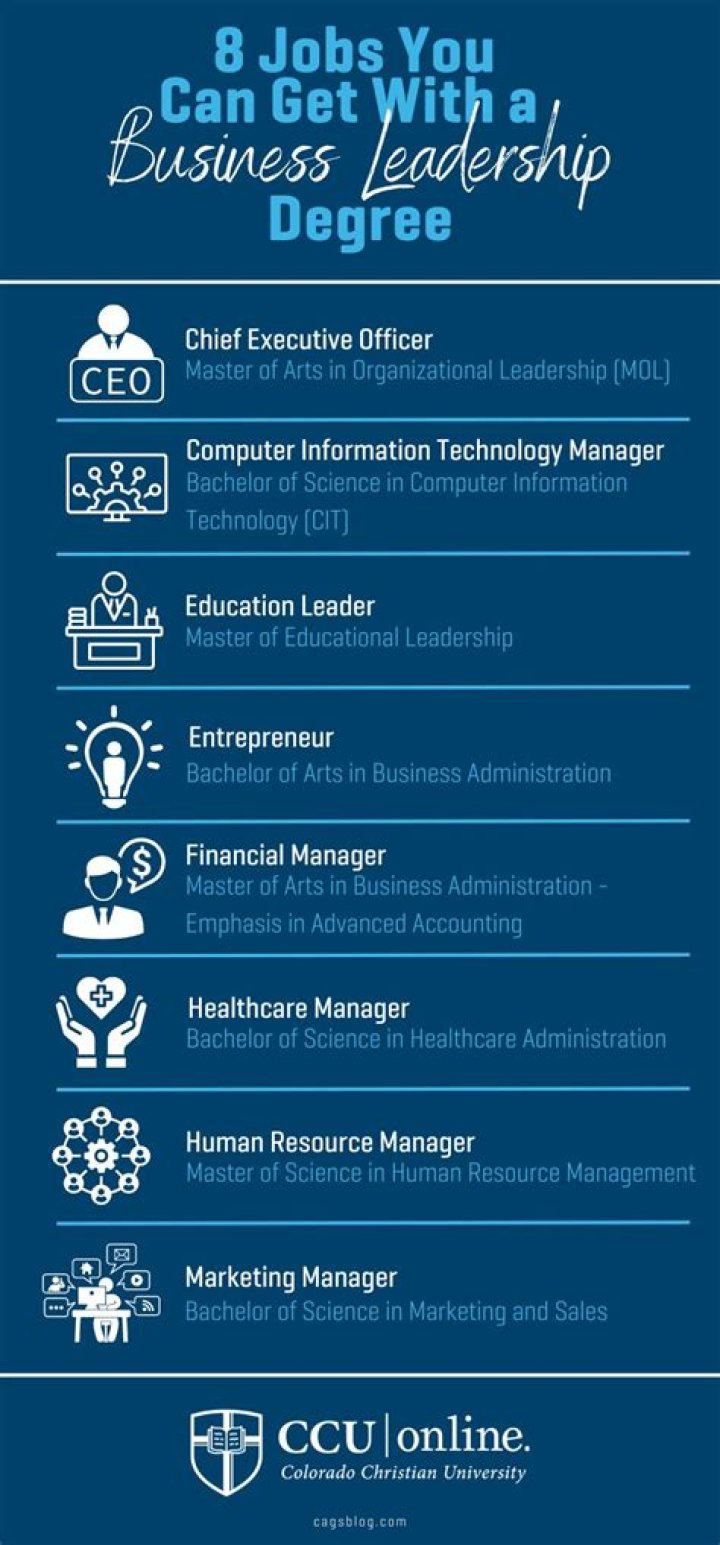 What kind of jobs can you get with a business marketing degree?