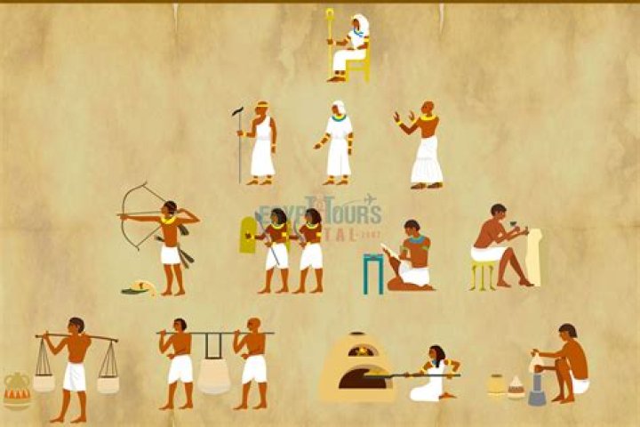 What kind of jobs did women have in ancient Egypt?