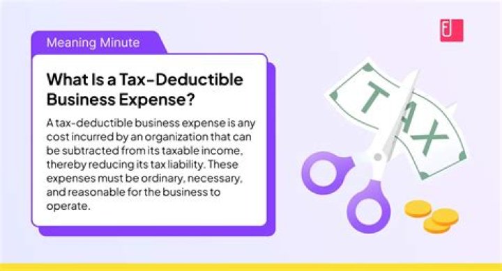 What kind of loan interest is tax deductible?
