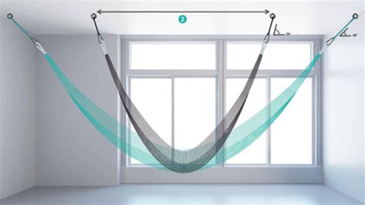 What kind of rope do you need for a hammock?