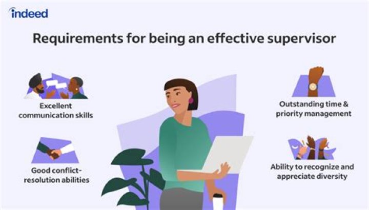 What kind of supervisor brings out the best in you?