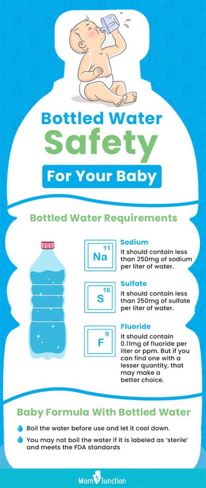 What kind of water do you use for baby formula?
