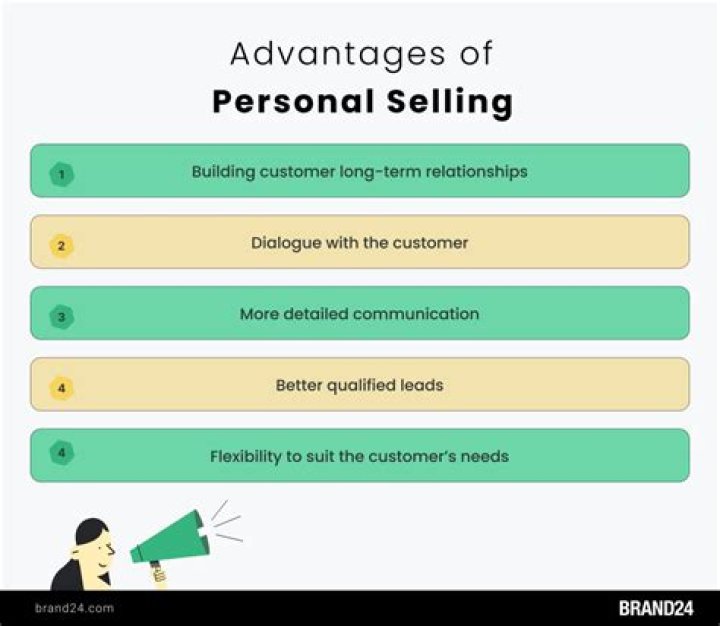 What legislation affects personal selling?