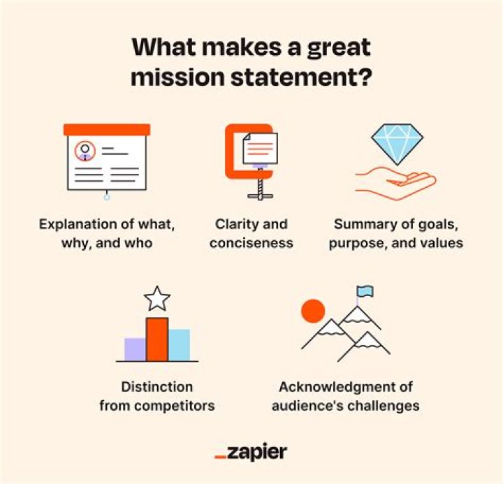 What makes a good system administrator?