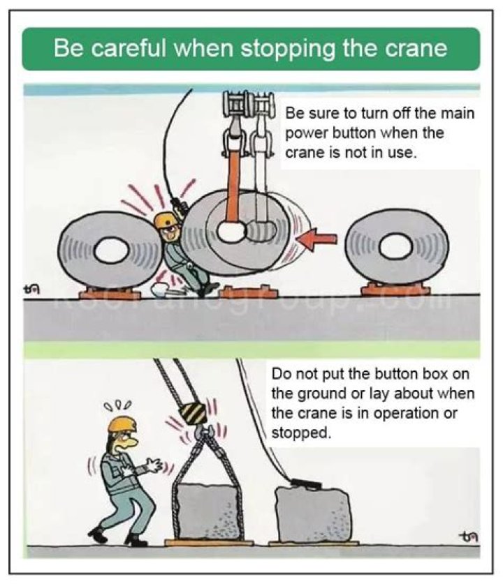 What makes up a crane?