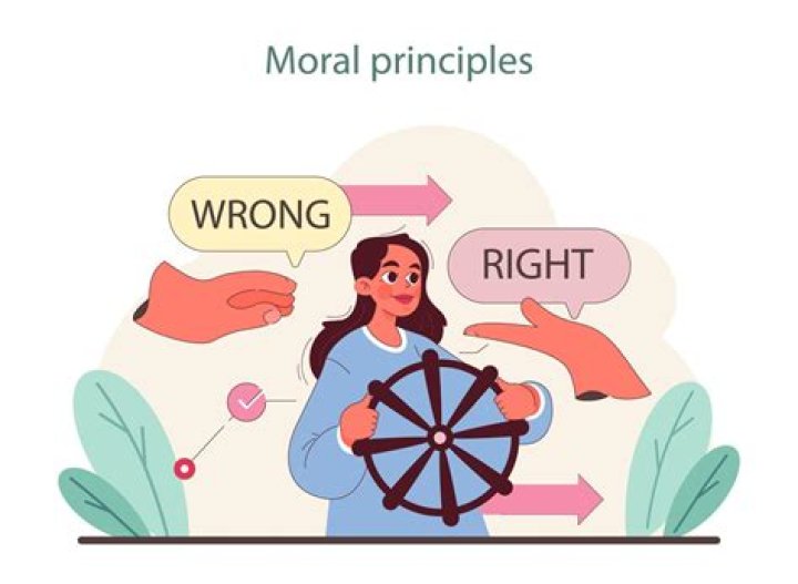 What makes you a morally upright?