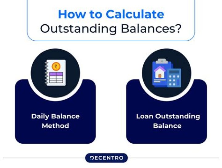 What means outstanding loan?
