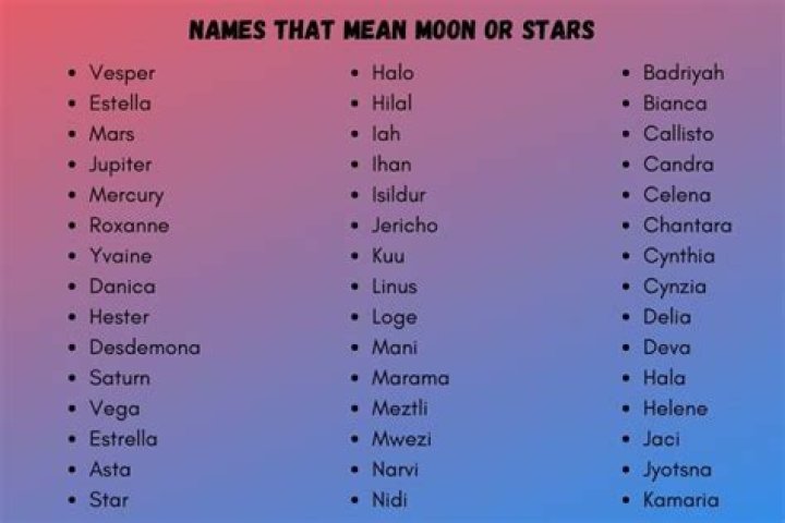 What name means moon star?