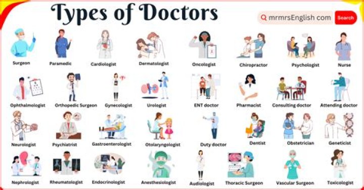 What percent of doctors hate their jobs?