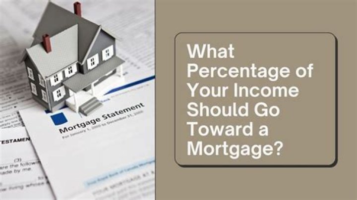What percent of your income should your mortgage not exceed?