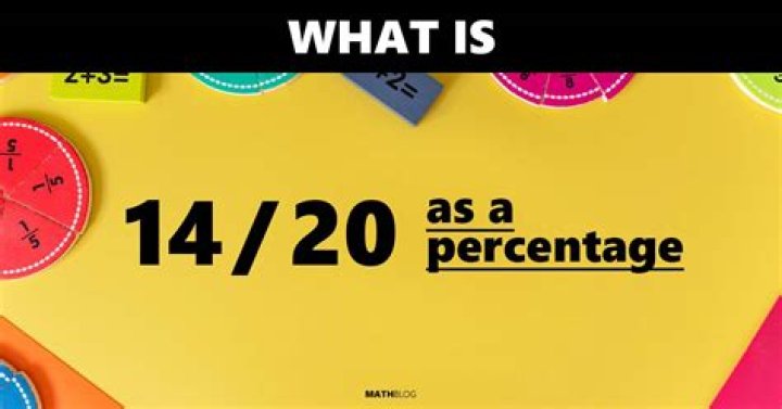 What percentage is 10 out of 5500?