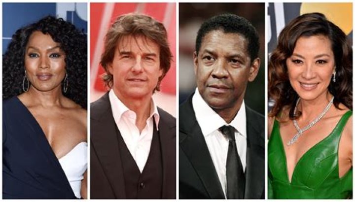 What percentage of actors are successful?