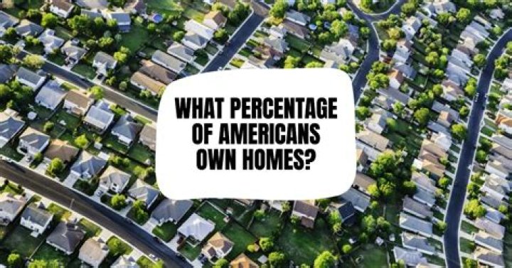 What percentage of Americans own homes?