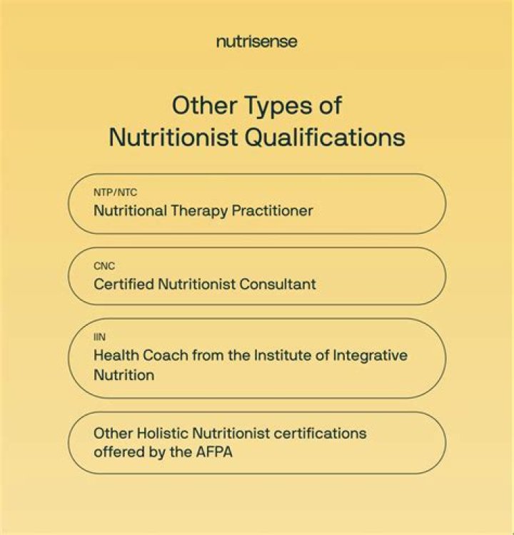 What qualifications do you need to be an animal nutritionist?