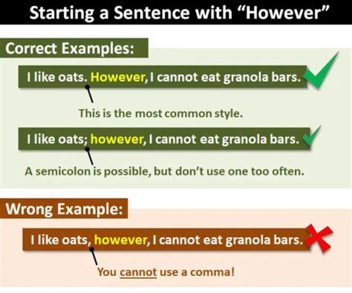 What sentence opener is however?