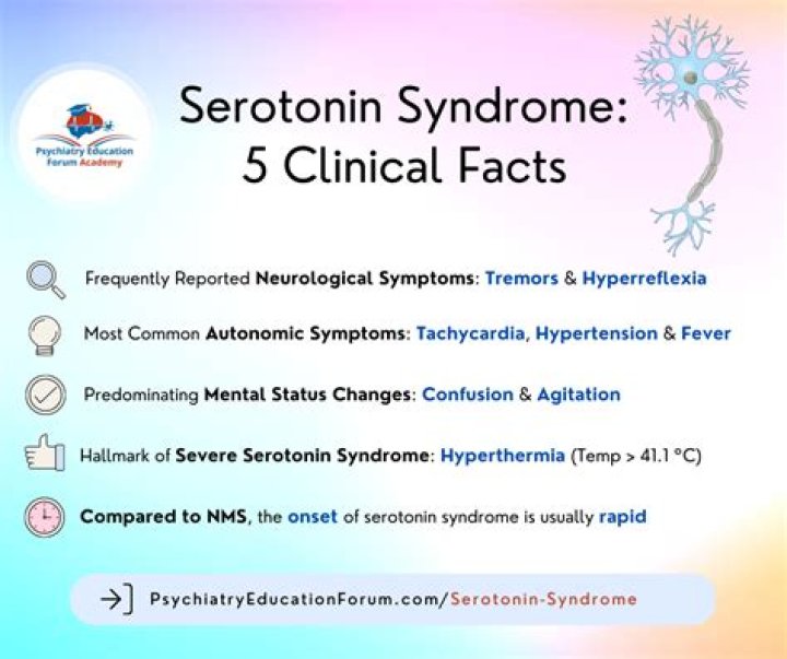 What serotonin syndrome feels like?