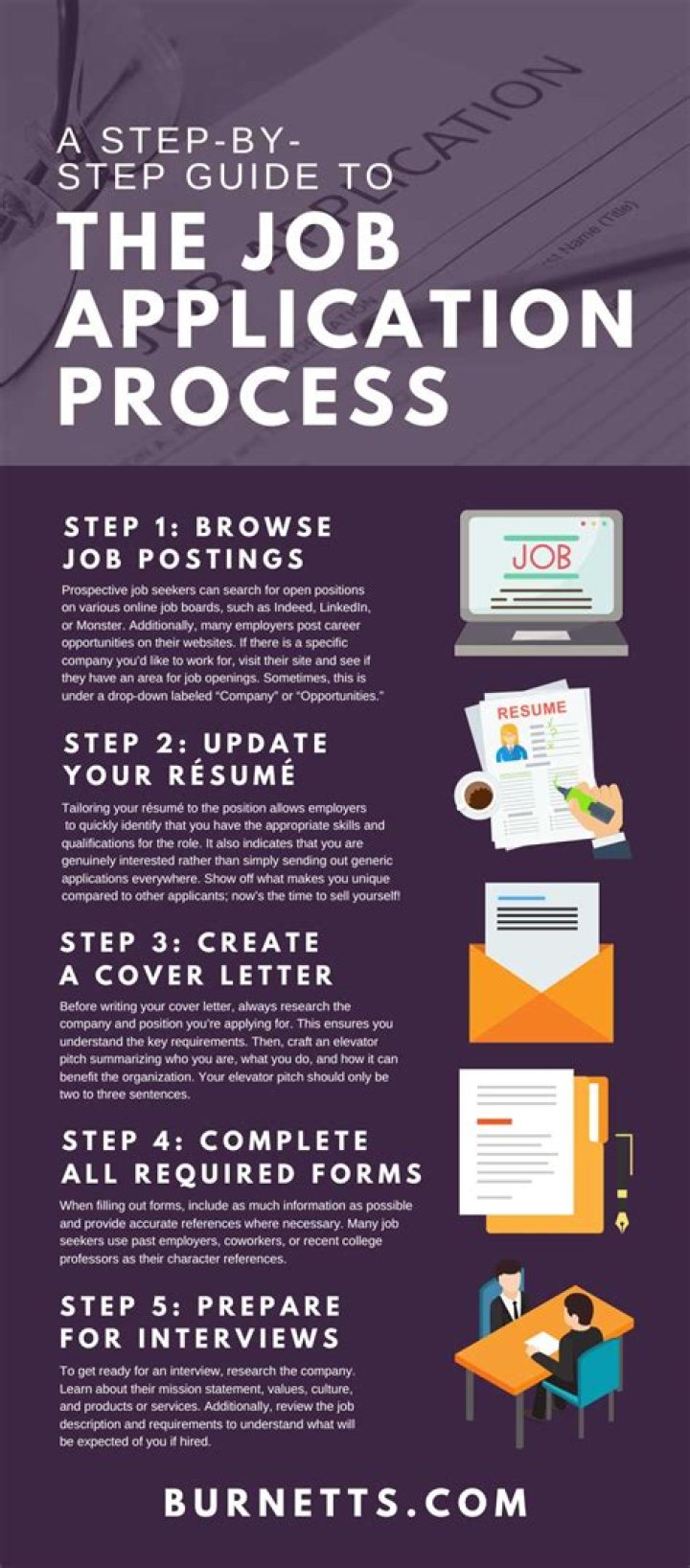 What should you do if you know a contact at the company you are applying for?