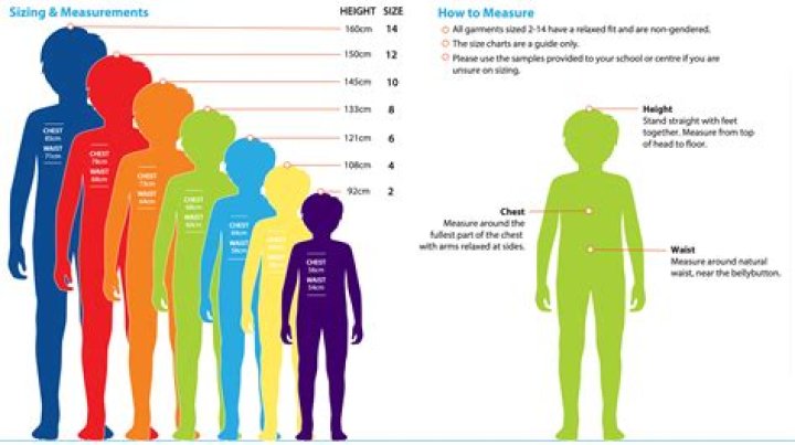 What size is one year old?