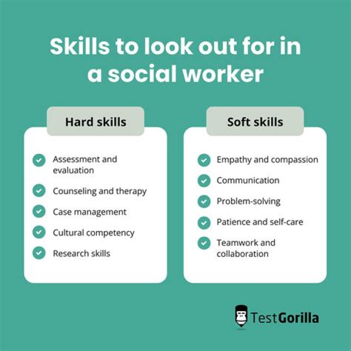 What skills do you need to work at IGA?