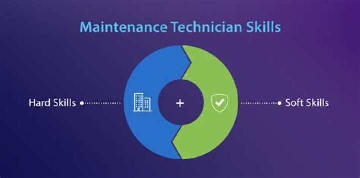 What skills does a lab technician need?
