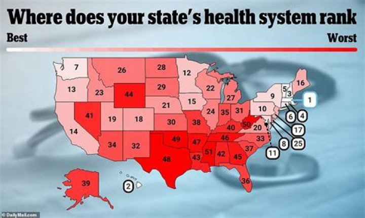 What state has the best free healthcare?