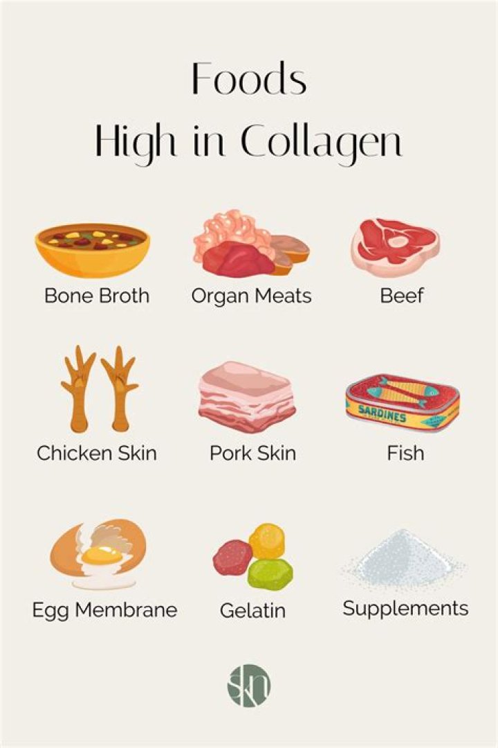 What tea is high in collagen?
