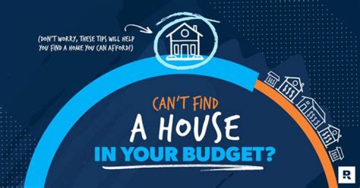 What to do when you can no longer afford your house?