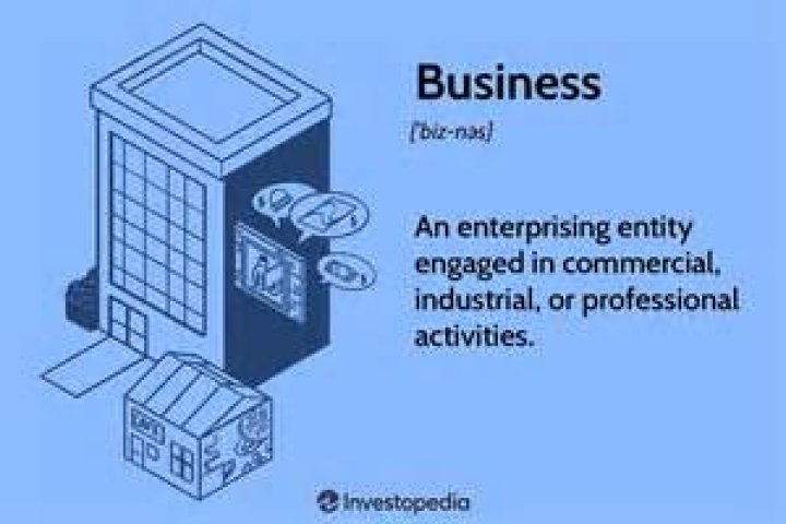 What type of business has the most sales?