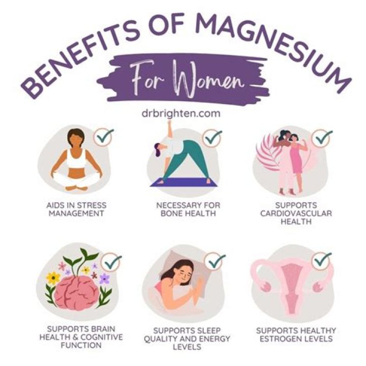What type of magnesium is good for hormone balance?
