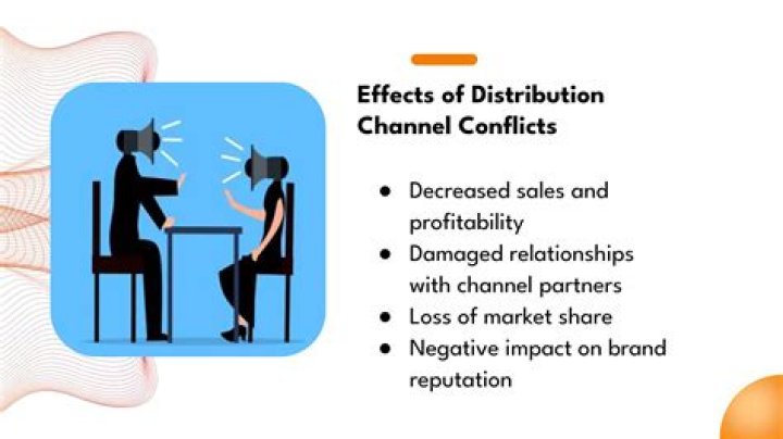What types of channel conflicts are present in this channel of distribution explain?