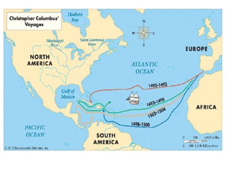 What was Christopher Columbus career?