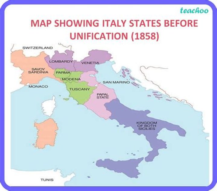 What was Italy like in the 15th century?