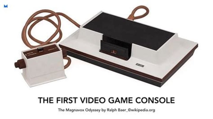 What was the first video game system ever made?