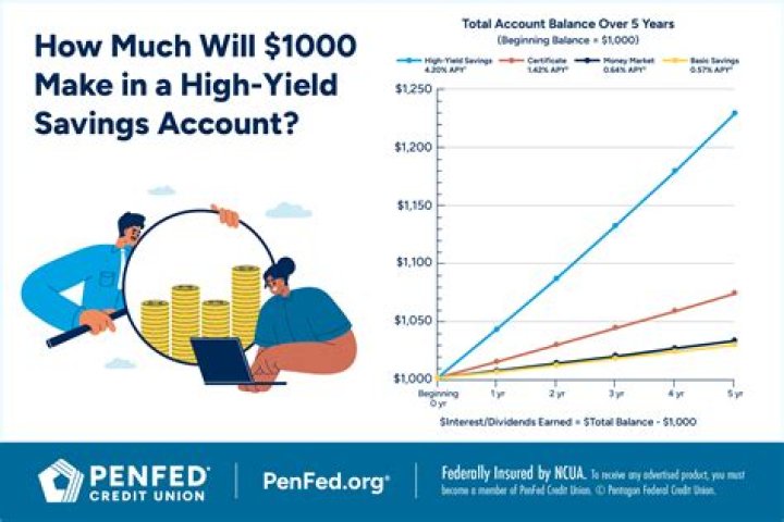 What will palladium be worth in 10 years?