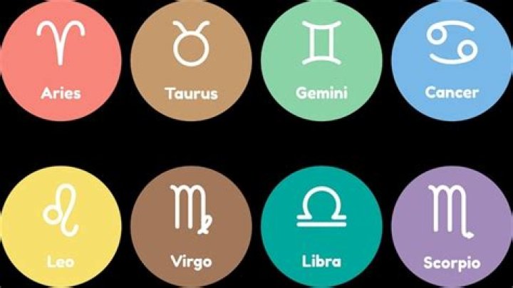 What zodiac sign is always happy?