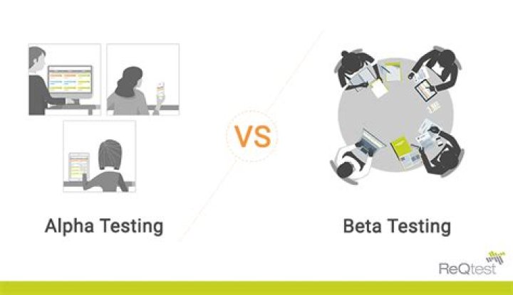 What's before beta testing?