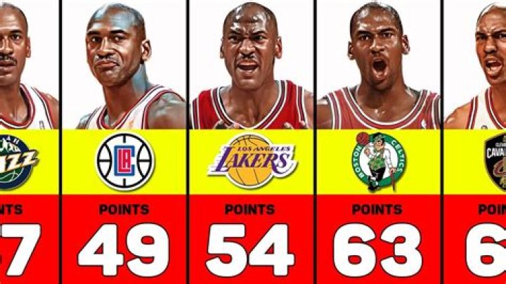 What's Michael Jordan's highest scoring game?