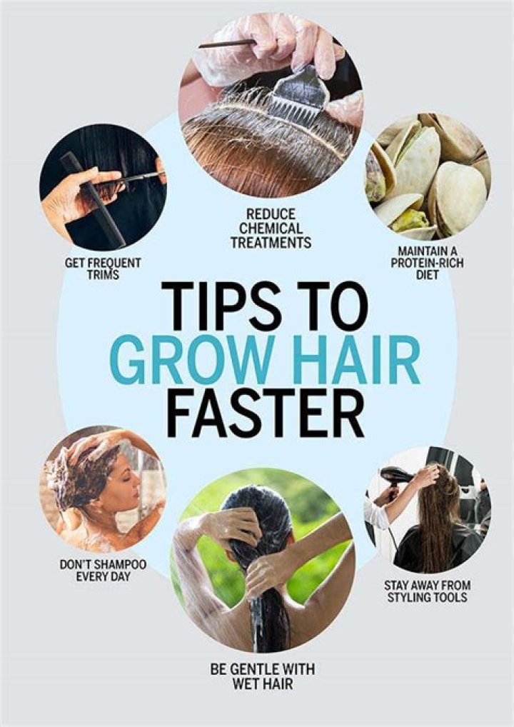 What's the fastest hair can grow?