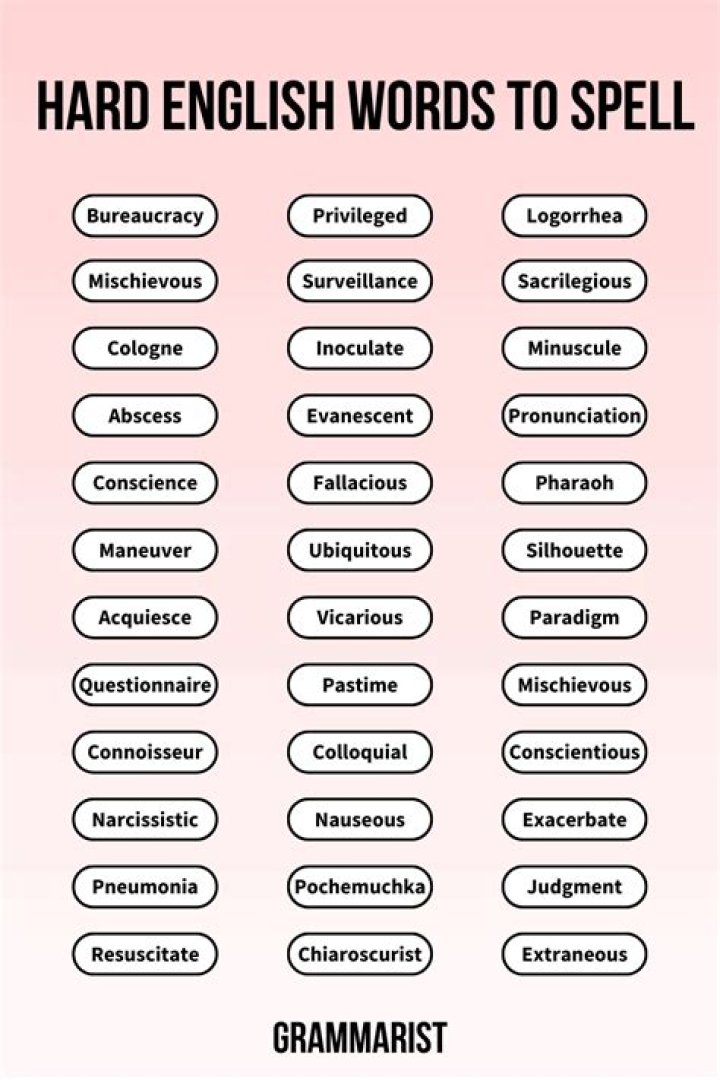 What's the hardest word to spell in the English language?