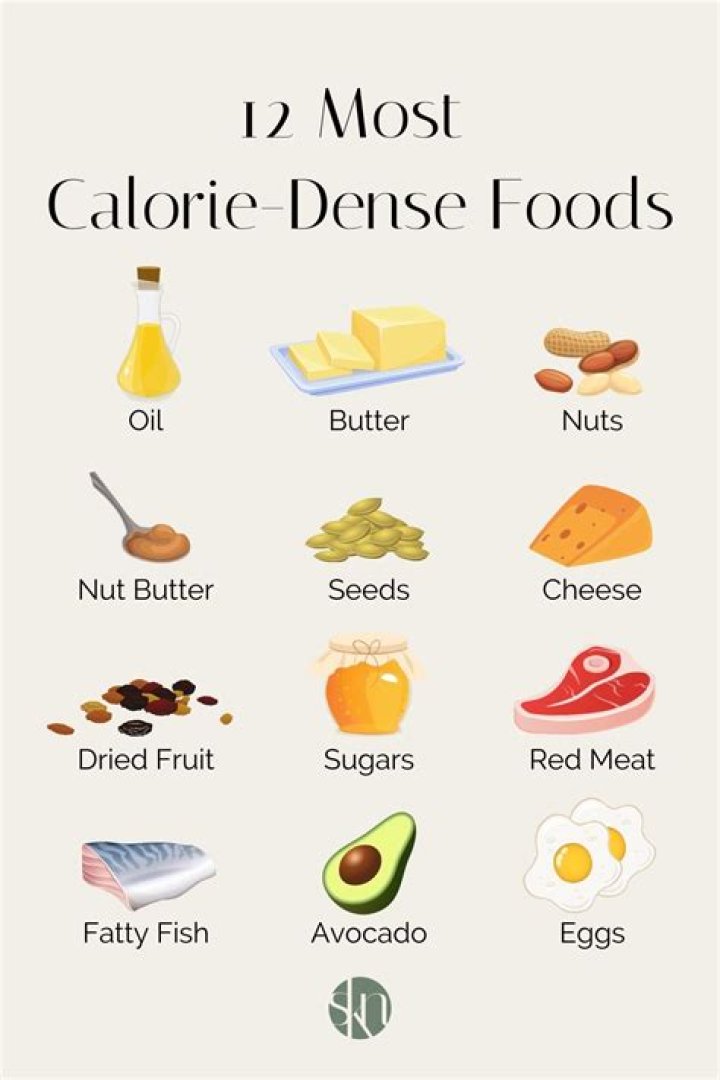 What's the most calories someone has eaten in a day?