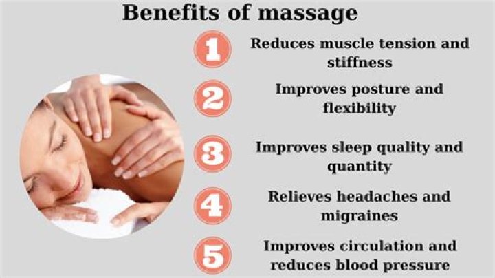 When should you not get a massage?