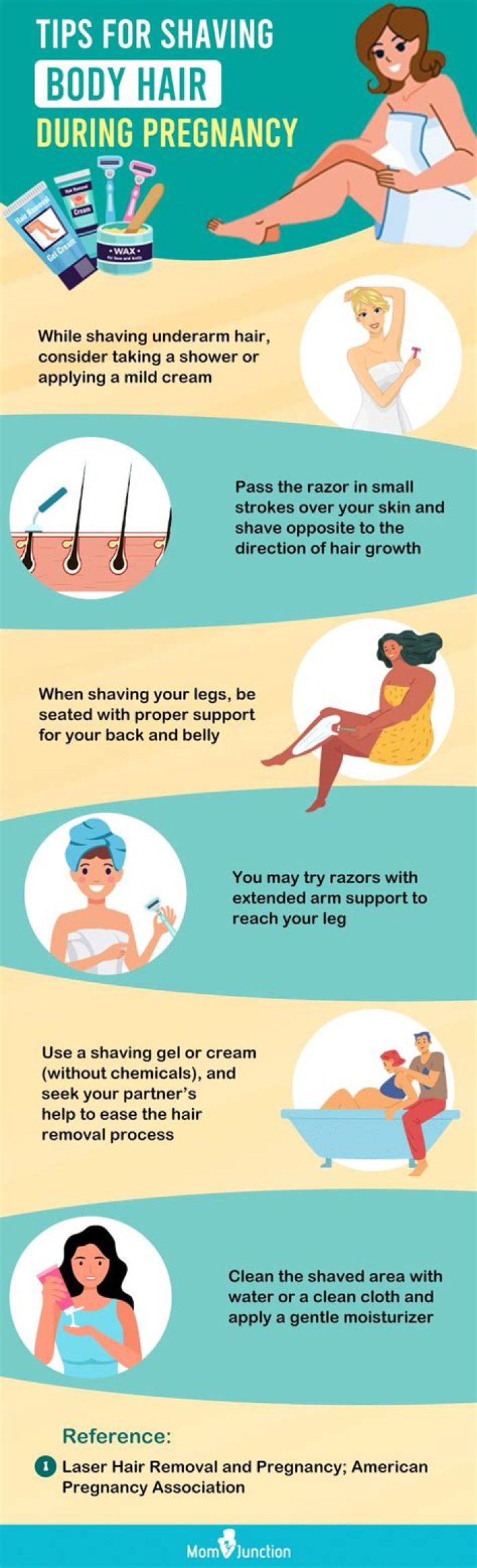 When should you stop shaving when pregnant?
