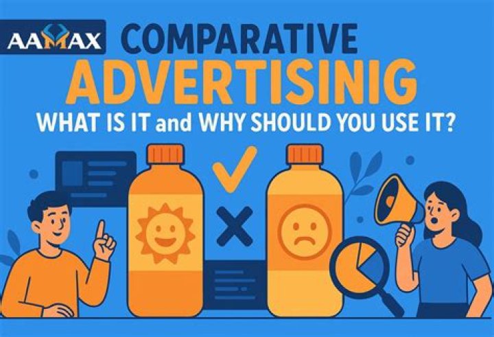 When should you use comparative advertising?