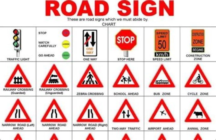 When two or more roads join and there are no signs or signals this is called an?