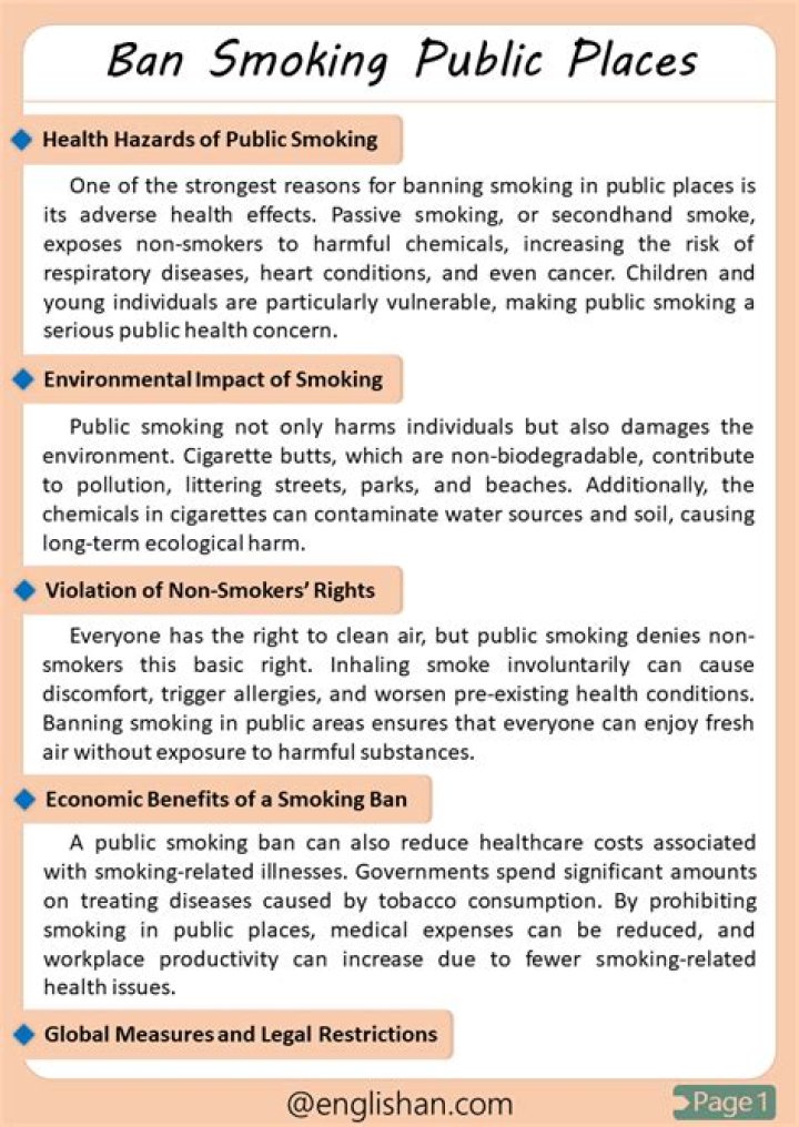 When was smoking in public places banned in the US?