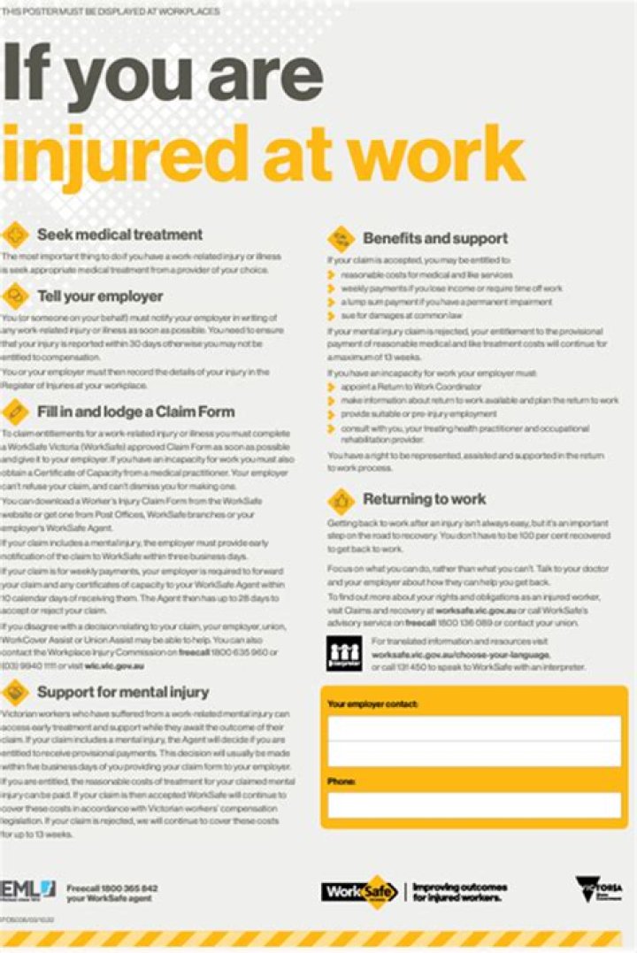 When you are injured on the job you are entitled to this?