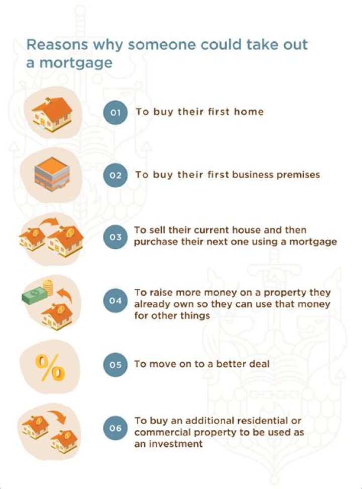 When you take out a mortgage do you get the money?