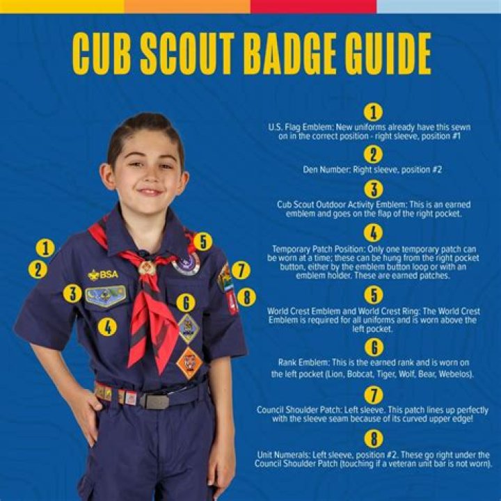 Where does the MA badge go on dress blues?