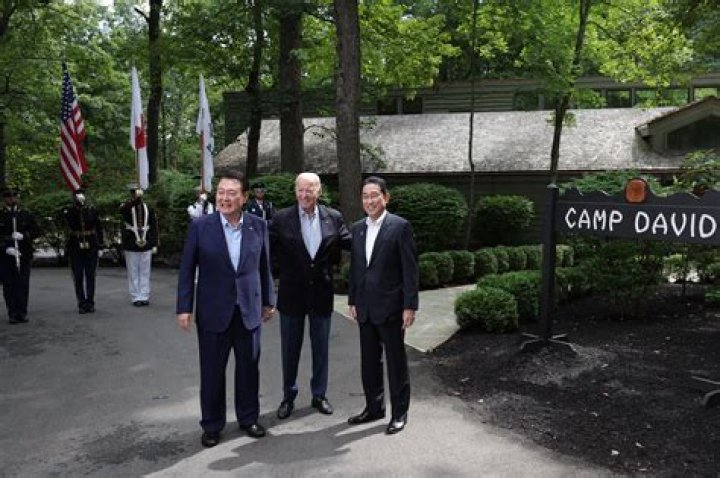 Where is Camp David and what is it used for?