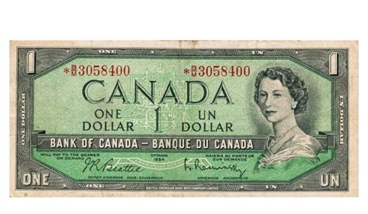 Where is Canadian dollar worth the most?
